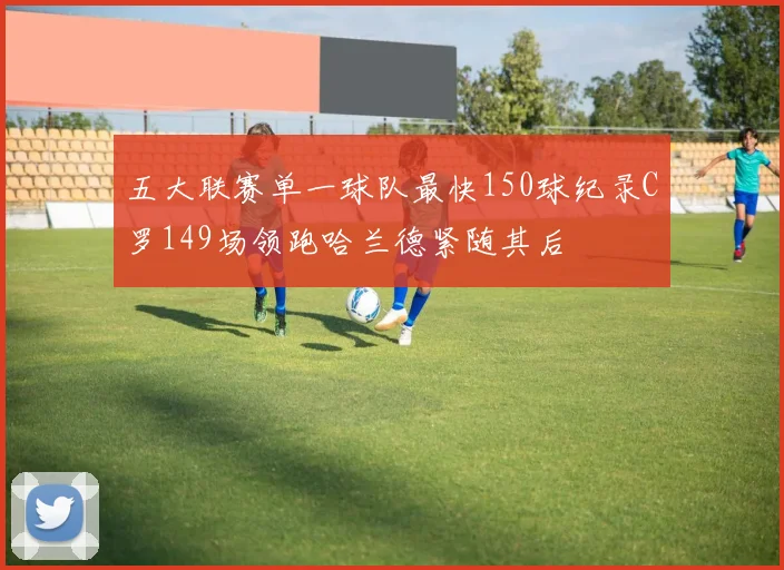 五大联赛单一球队最快150球纪录C罗149场领跑哈兰德紧随其后